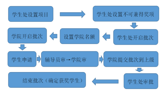 微信截图_20221013123844.png